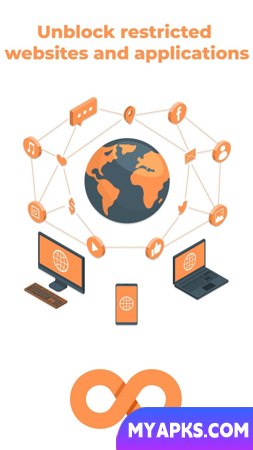 Kenya VPN - Private Proxy