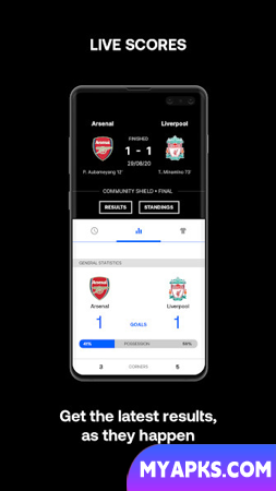 Eurosport: Sports News Results & Scores