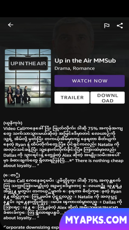 MyanmarSubtitleMovie
