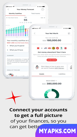 DBS digibank