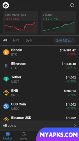 AmazeWallet