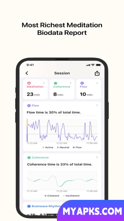 Flowtime: Meditation & Relax