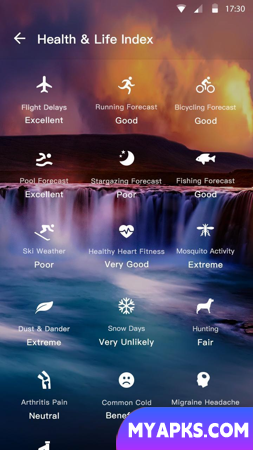 Previsão do tempo e alertas de clima severo