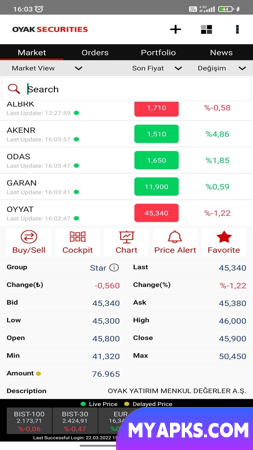 Oyak Trader - Oyak Yatırım