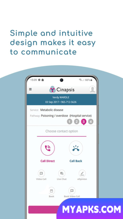 Cinapsis