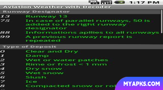 Snowtam Decoder