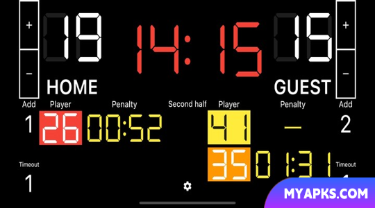 Handball Scoreboard