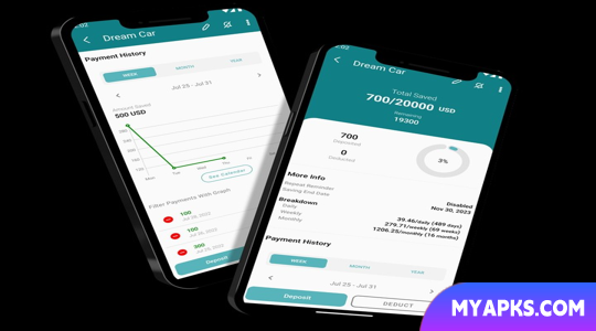 Saving Tracker - Money Tracker