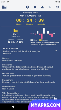 Forex Calendar Impact Volatile