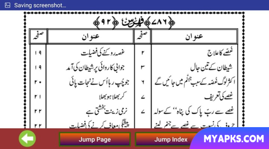Gussey Ka Ilaj