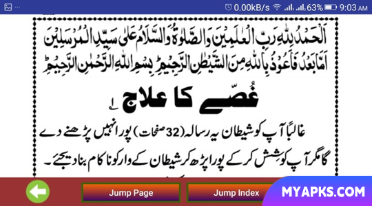 Gussey Ka Ilaj