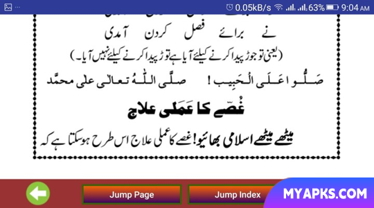 Gussey Ka Ilaj