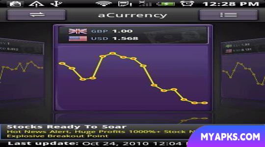 aCurrency (exchange rate)