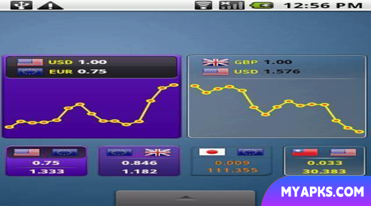 aCurrency (exchange rate)