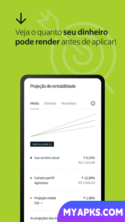 íon Itaú - Investimentos