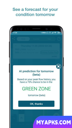 Smart Asthma: Forecast Asthma