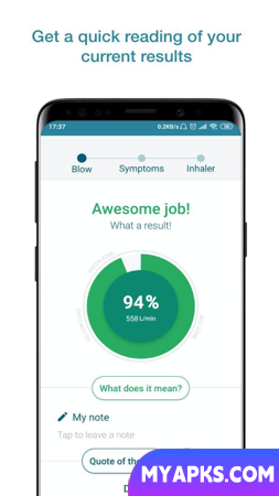 Smart Asthma: Forecast Asthma