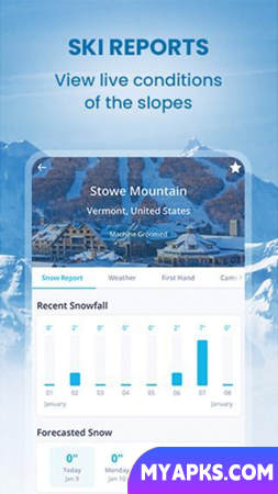 OnTheSnow Ski & Snow Report