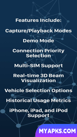 Kymeta Access