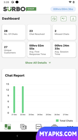Surbo Live Chat