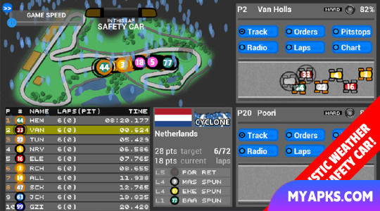 FL Racing Manager 2022 Pro