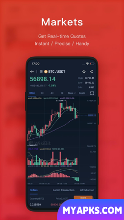 WikiBit: uma ferramenta confiável de supervisão de blockchain