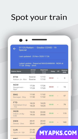 Indian Railway & IRCTC Info ap