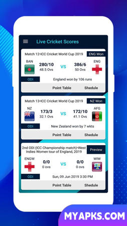 Live Cricket Scores