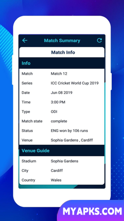 Live Cricket Scores