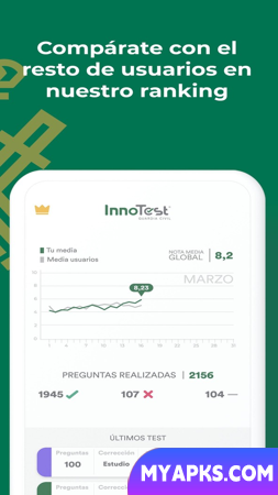 InnoTest Guardia Civil 2023