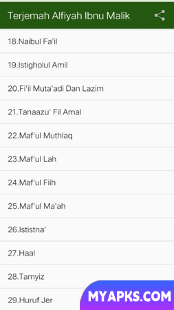 Terjemah Alfiyah Ibnu Malik.