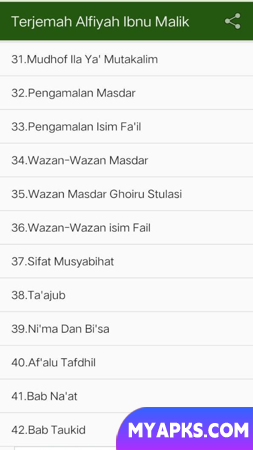 Terjemah Alfiyah Ibnu Malik.