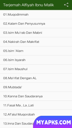 Terjemah Alfiyah Ibnu Malik.