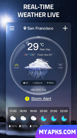 Weather App - Weather Forecast