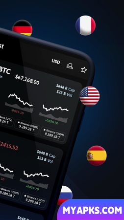The Crypto App - Coin Tracker