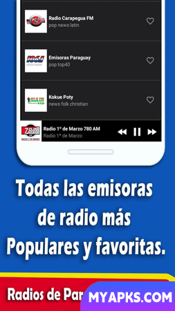 Radios de Paraguay