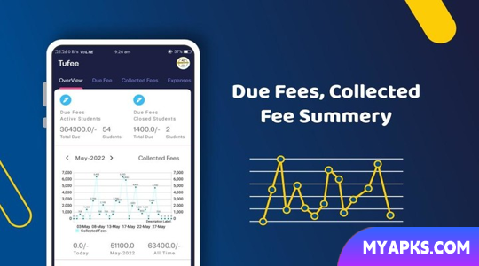 School Coaching Management App