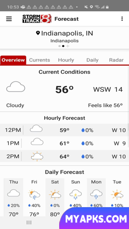 WISH-TV Weather
