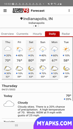 WISH-TV Weather