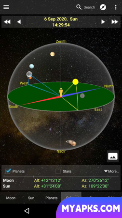 Daff Moon Phase