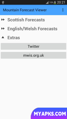 Mountain Forecast Viewer