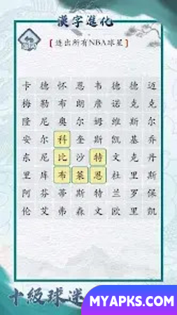 Evolução Simplificada dos Caracteres Chineses