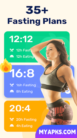 Intermittent Fasting GoFasting 