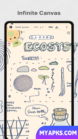 Concepts: Sketch, Note, Draw 