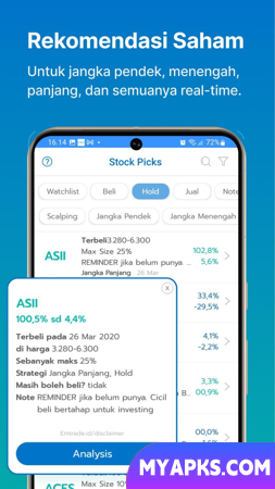 Emtrade