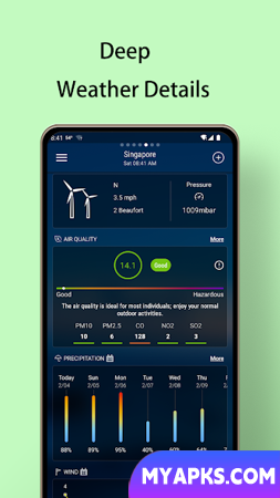 Local Weather Forecast - Radar 
