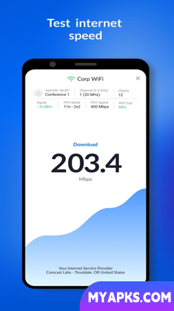 WiFiman