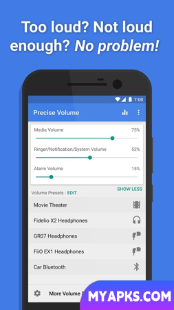 Precise Volume