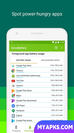 AccuBattery