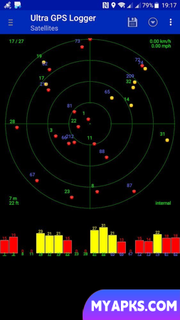 Ultra GPS Logger